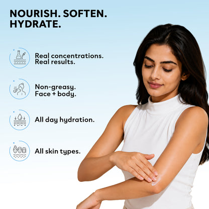 Everyday Moisturizing Lotion