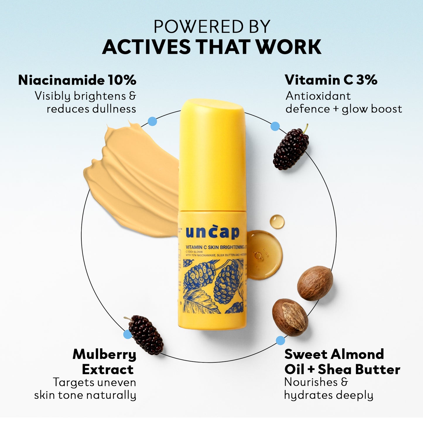 Vitamin C Skin Brightening Lotion