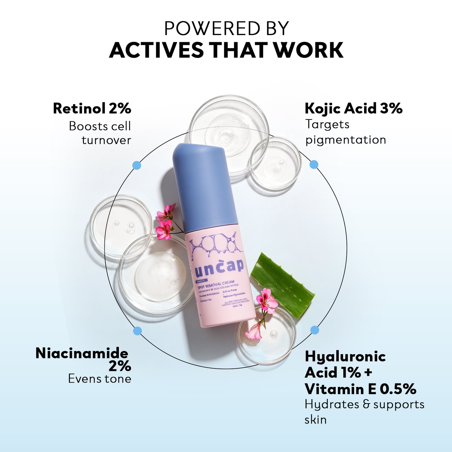 Spot Removal Cream