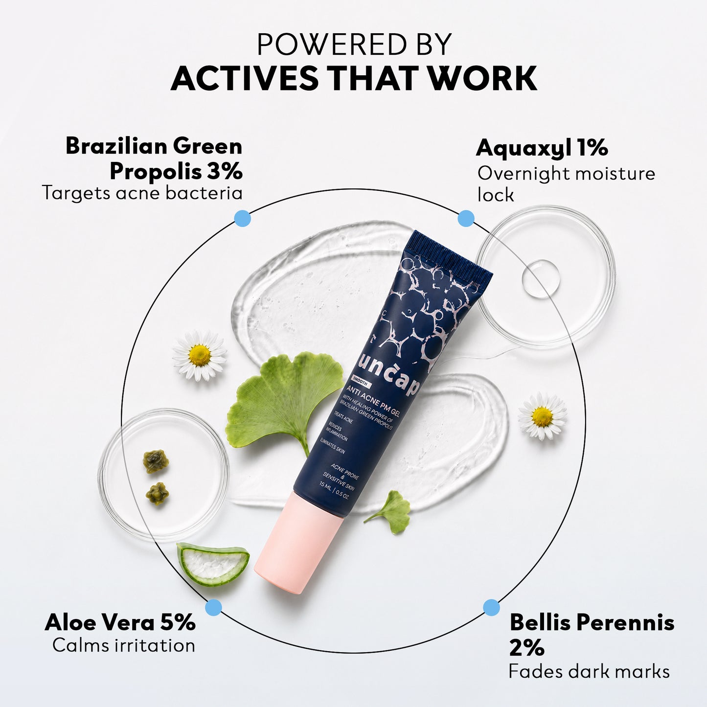 Anti Acne PM Gel