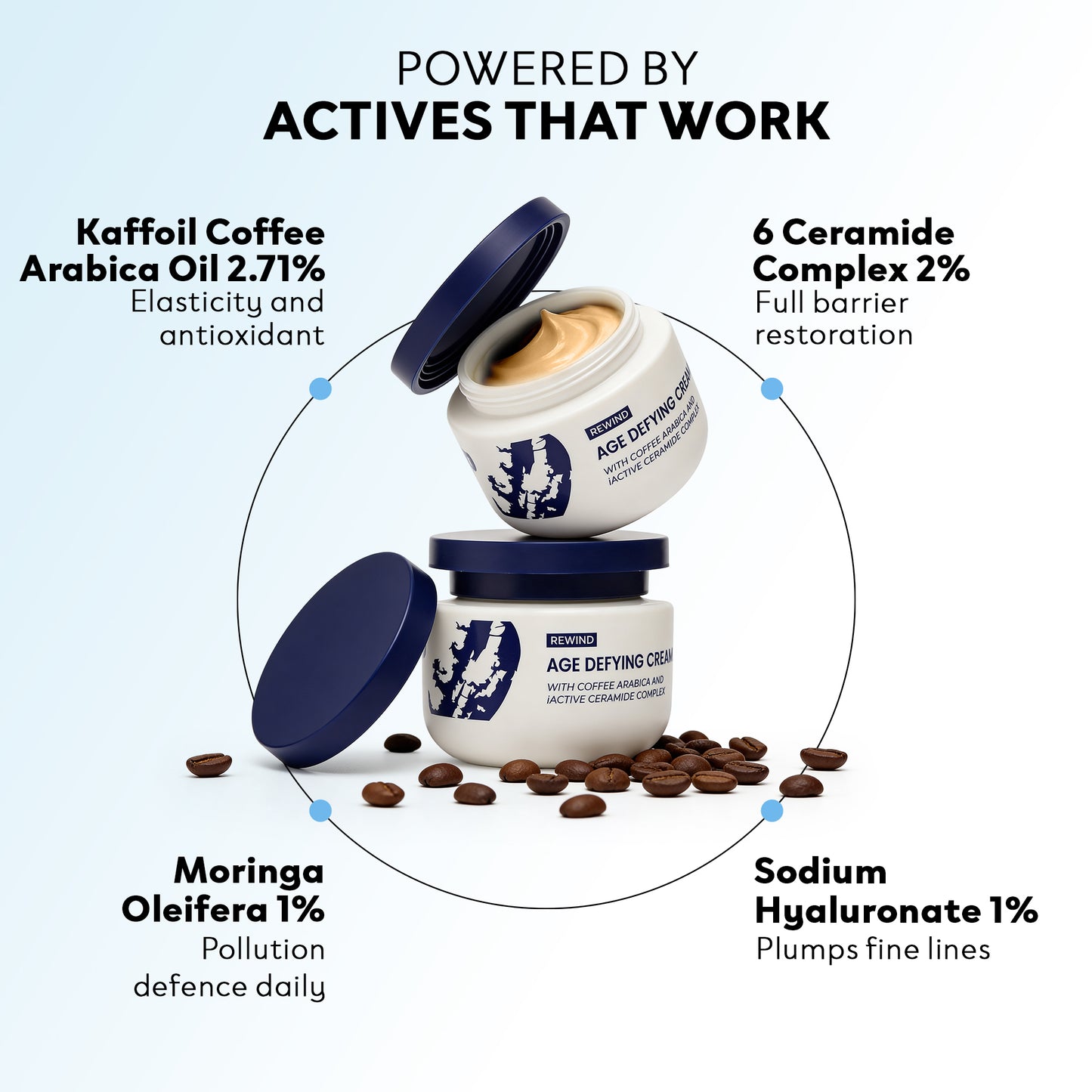 Age Defying Cream