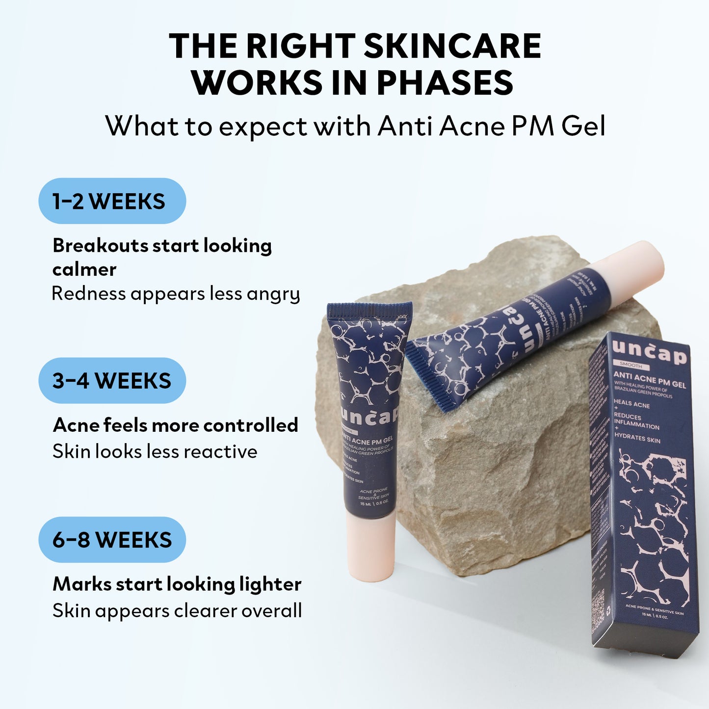 Anti Acne PM Gel