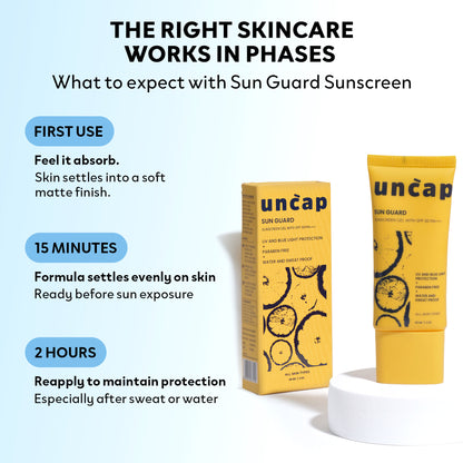 Sun Guard Sunscreen  SPF 50 PA+++