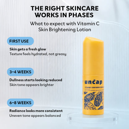 Vitamin C Skin Brightening Lotion