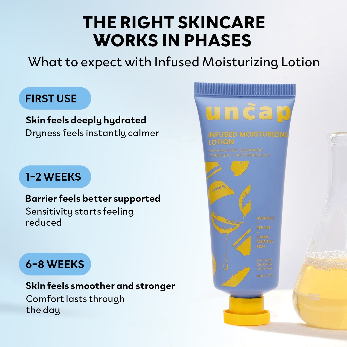 Infused Moisturizing Lotion