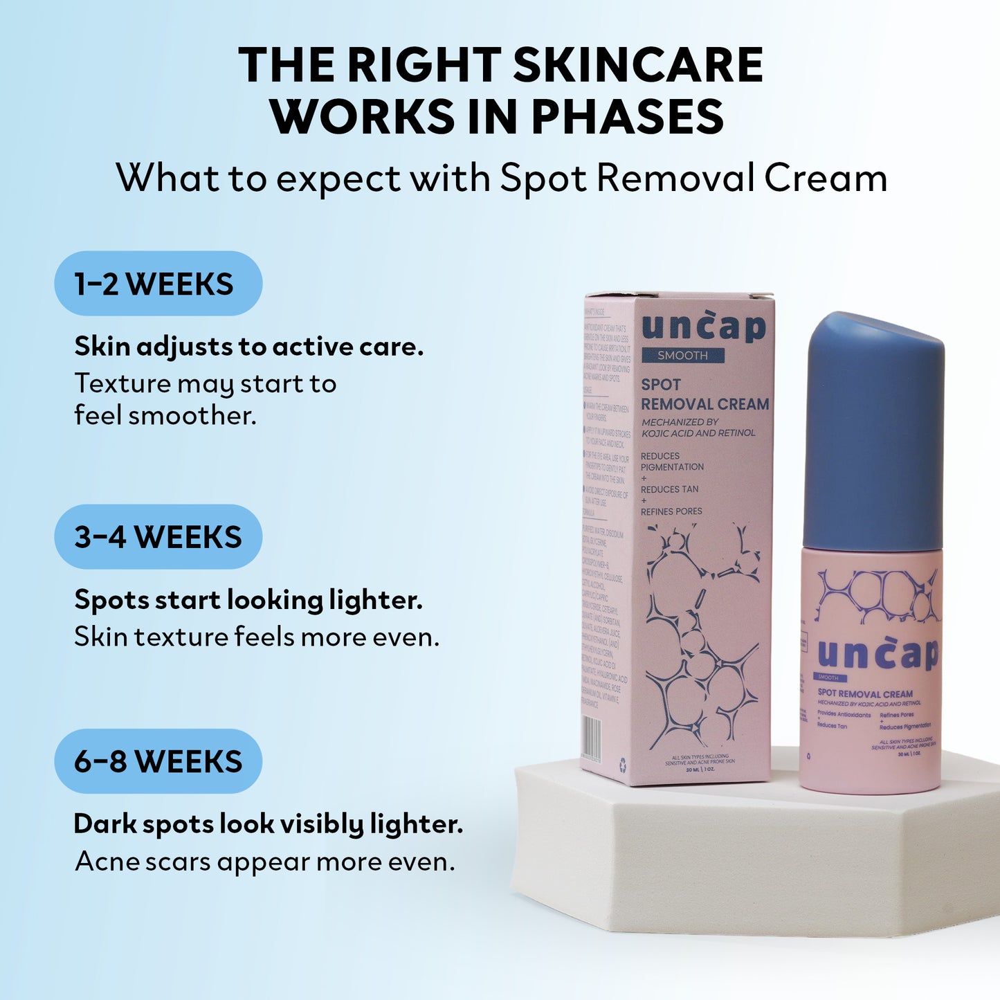 Spot Removal Cream