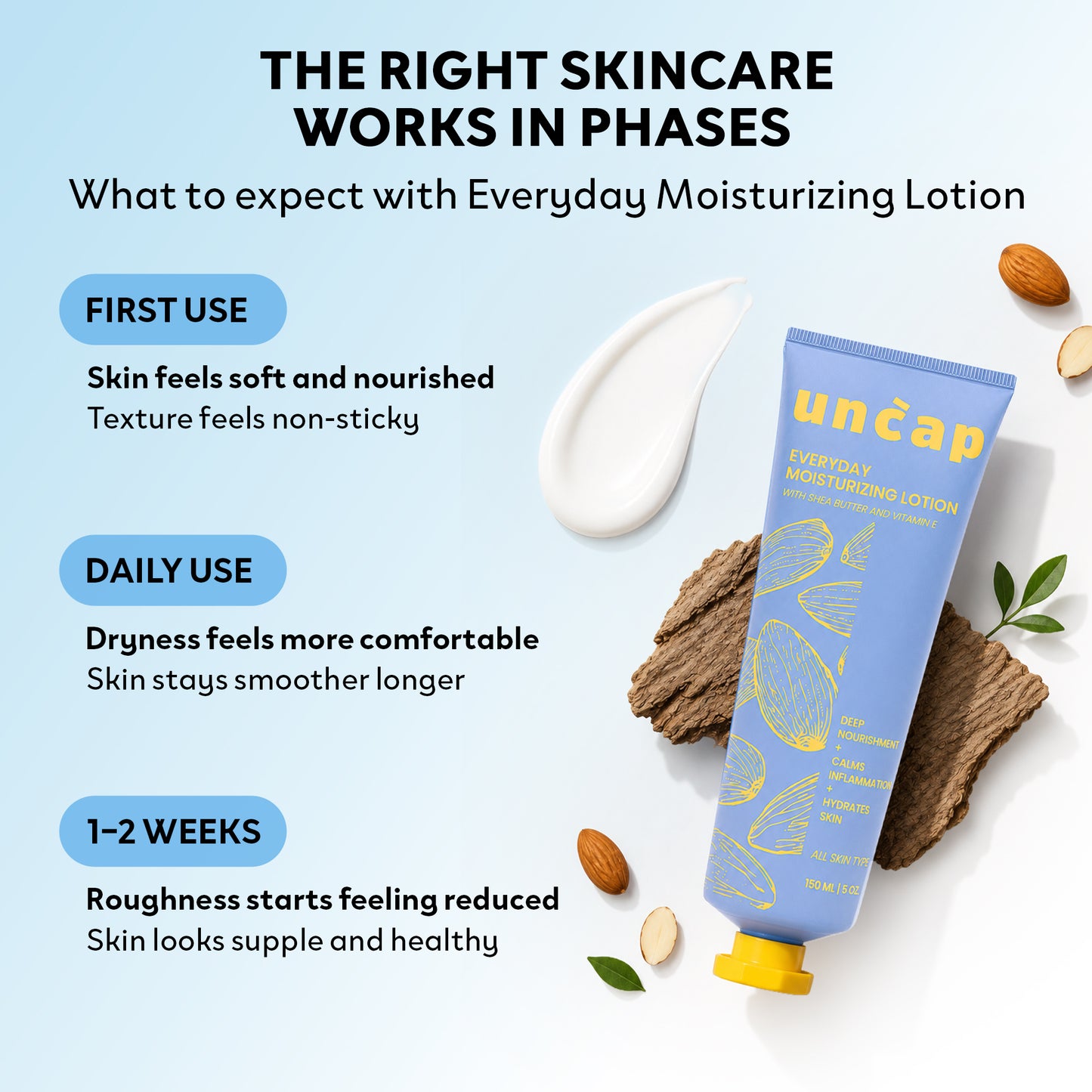 Everyday Moisturizing Lotion