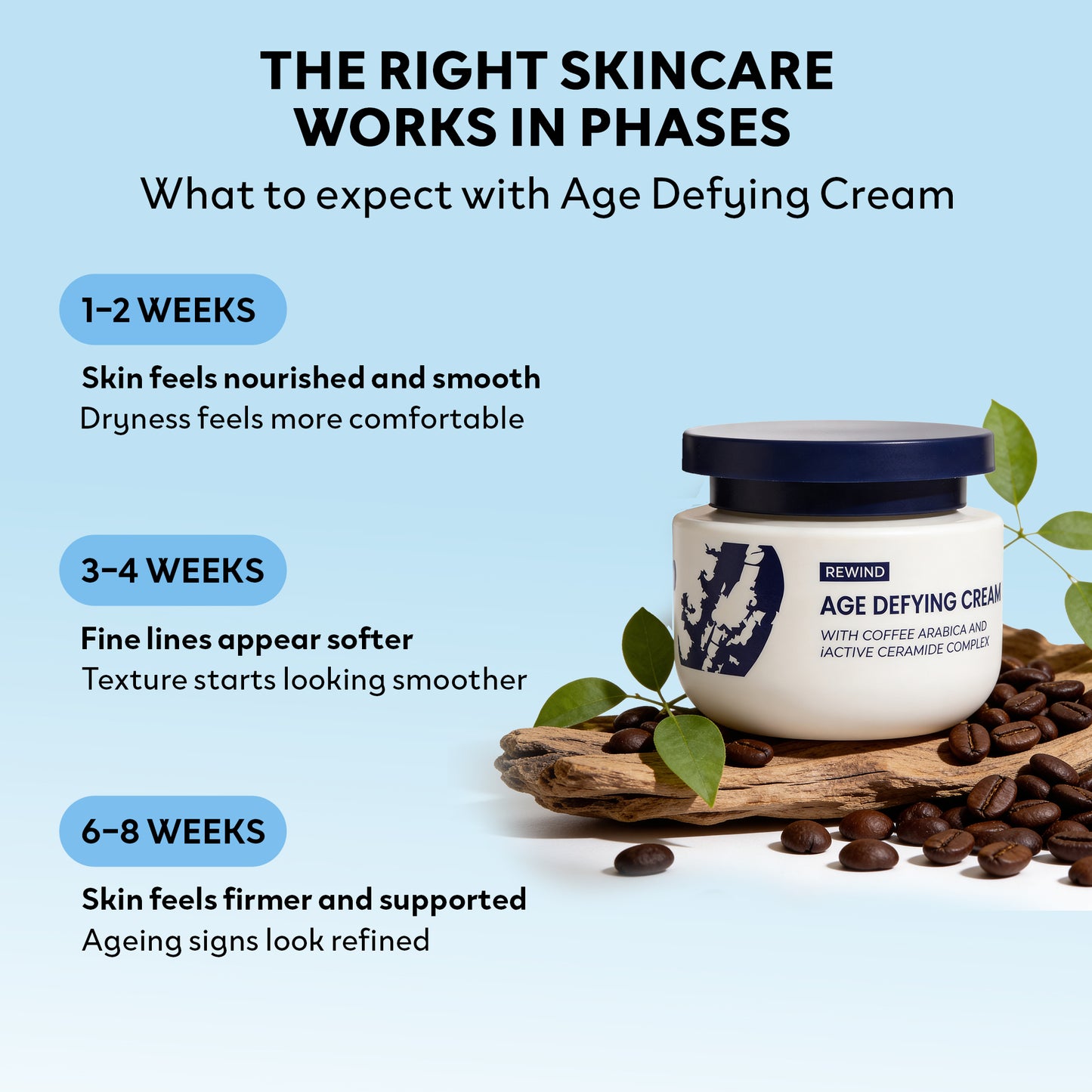 Age Defying Cream