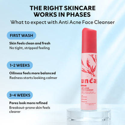 Anti Acne Face Cleanser