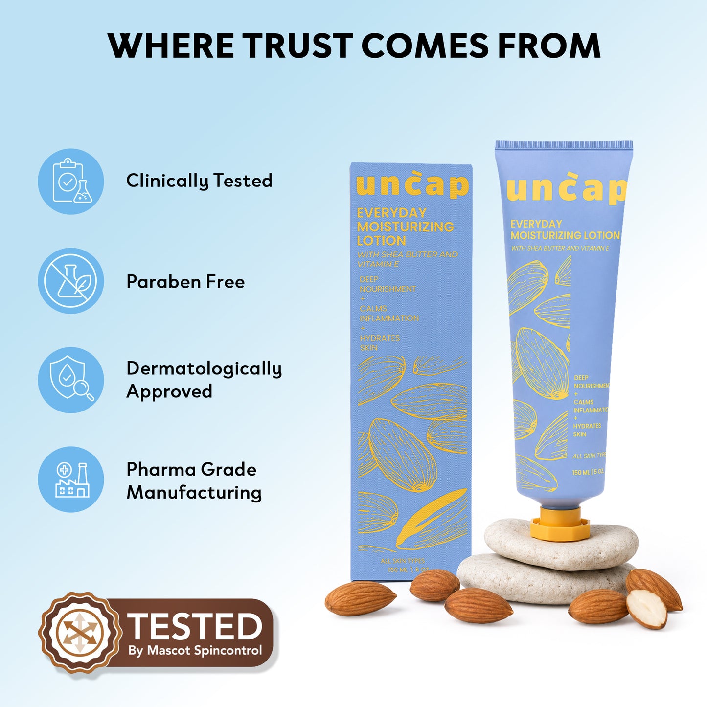 Everyday Moisturizing Lotion