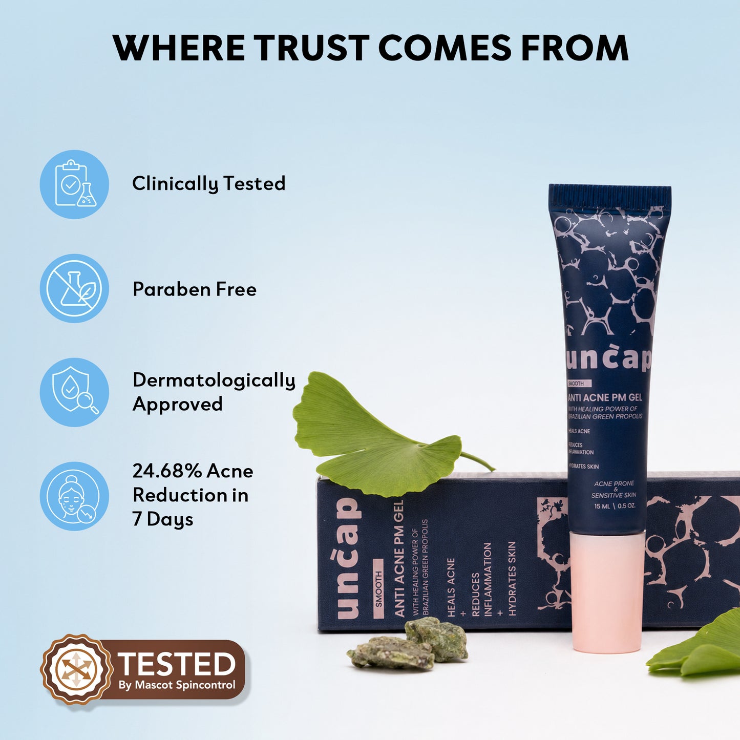 Anti Acne PM Gel