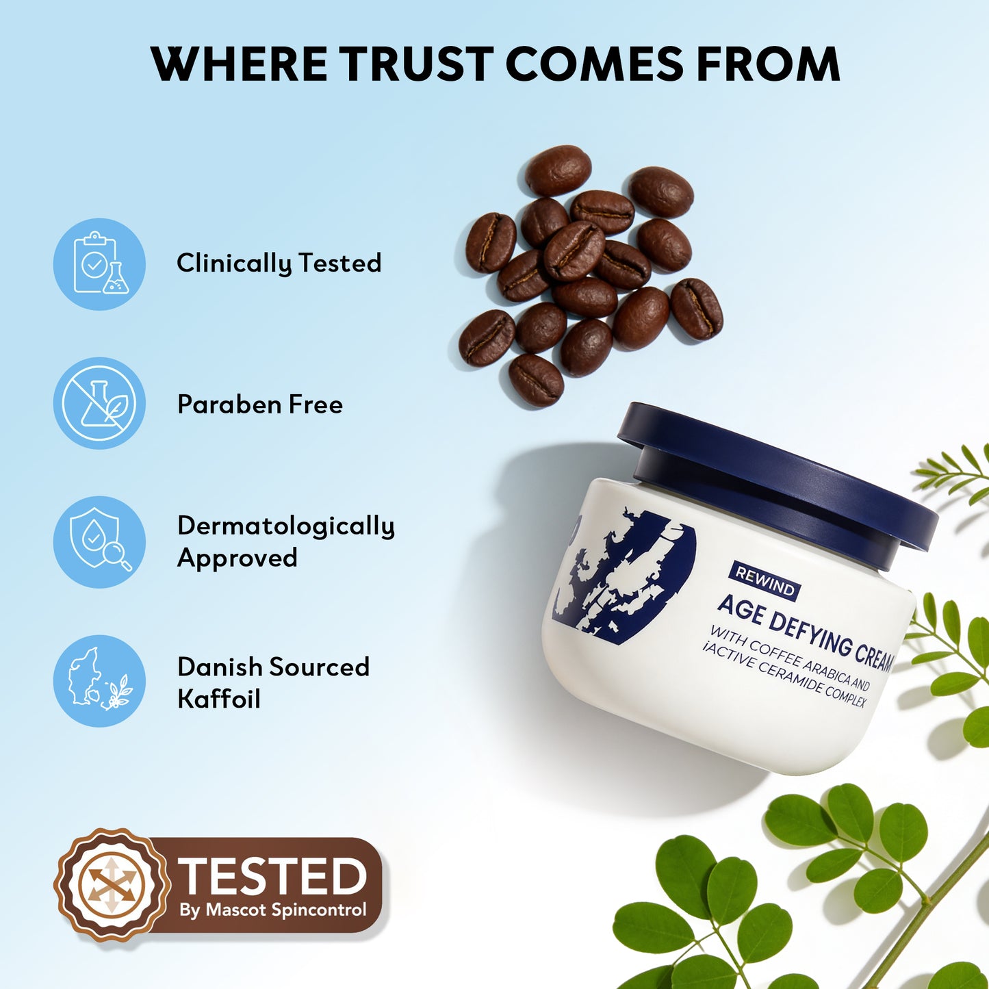 Age Defying Cream
