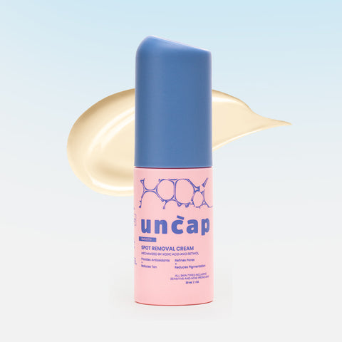 All Skin Types, Including Sensitive and Acne-Prone Skin