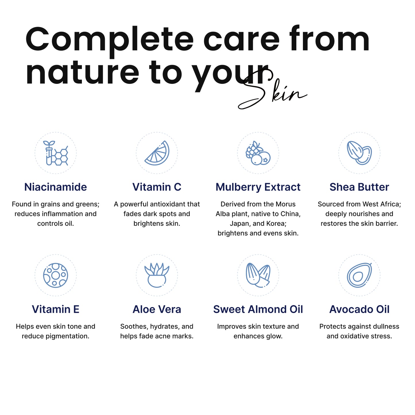 Vitamin C Skin Brightening Lotion