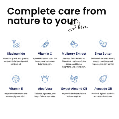 Vitamin C Skin Brightening Lotion